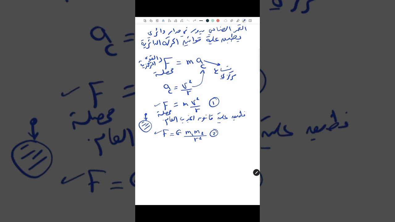 فيزياء ٢ الباب الأول ( استخدام قانون الجذب الكوني )