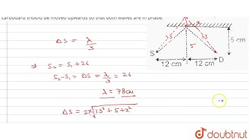 A sound source, detector and a cardboard are arranged as shown in figure. The wave is reflected from