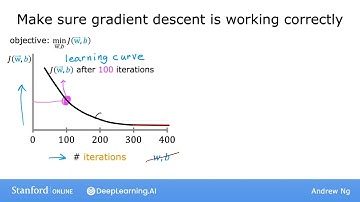 #27 Machine learning Andrew Ng Tiếng Việt [Khóa 1, Tuần 2, Bài học 2]