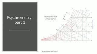 Psychrometry....part 1