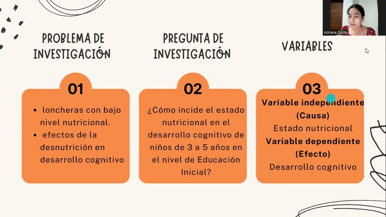 Estado nutricional y desarrollo cognitivo en niños de 3 a 5 años en Educación Inicial