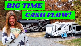 RV LIVING ON A BUDGET - TIPS AND TRICKS by Home On The Hitch 493 views 1 year ago 16 minutes