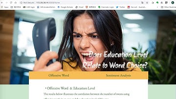 COMP90024-Web Demo original