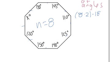 6.1- Angles of Polygons Video- Interior