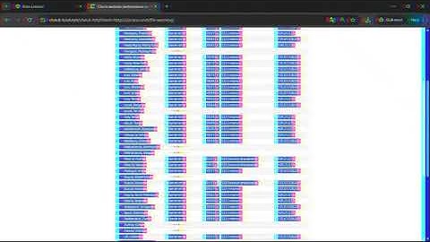 SATAN BEST BOTNET C2 SHOWCASE 2025 | BEST BYPASSES | BUY BOTNET TOOL | DDOS ATTACK | C2 BOTNET