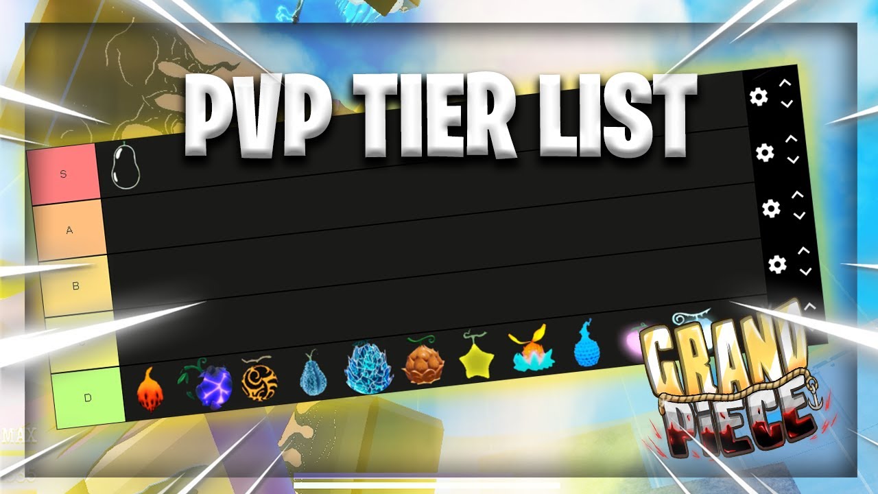 Best tierlist(for pvp fruit main)