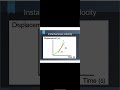 Kinematic concepts 