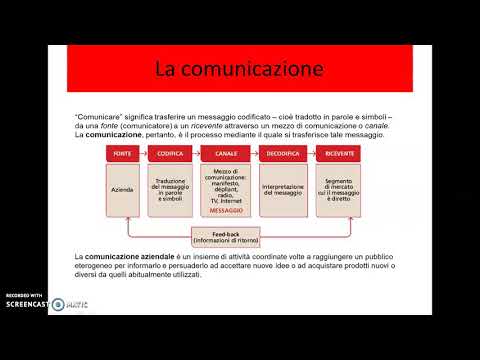 Video: In che modo il trattamento biologico delle acque reflue è diverso?