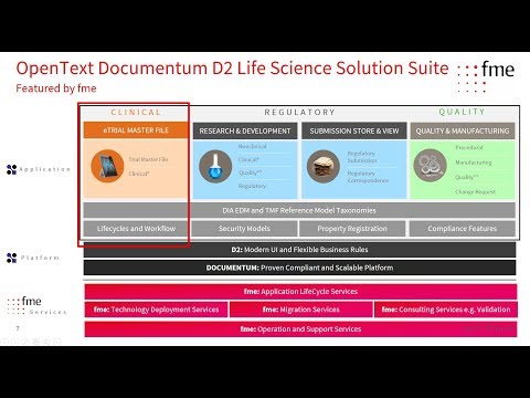 OpenText Documentum Life Sciences Solution Suite #5 Electronic Trial Master File 2018-01-18