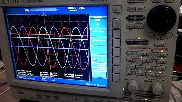 Testing Static Inverter