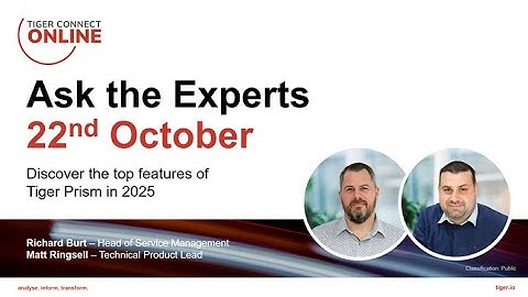 Discover the top features of Tiger Prism in 2025