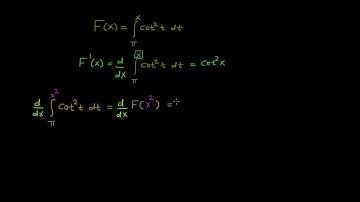 Worked example: Finding derivative with fundamental theorem of calculus