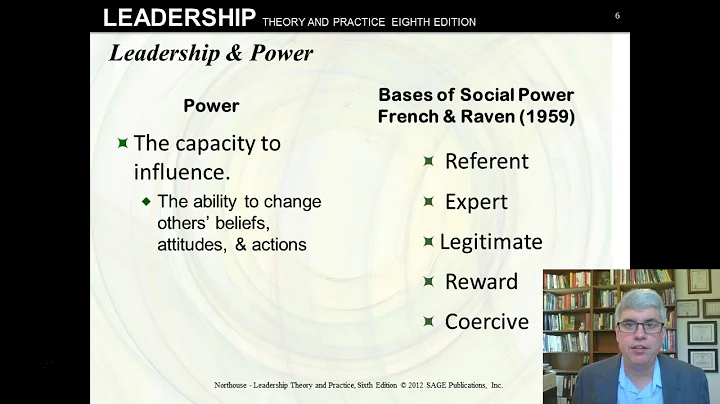 Introduction (Chap 1) Leadership by Northouse, 8th ed.