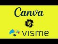 Canva vs visme 2024 which is better