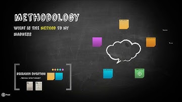 COM4809 Assignment 02