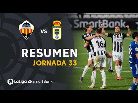 Castellon Oviedo Goals And Highlights