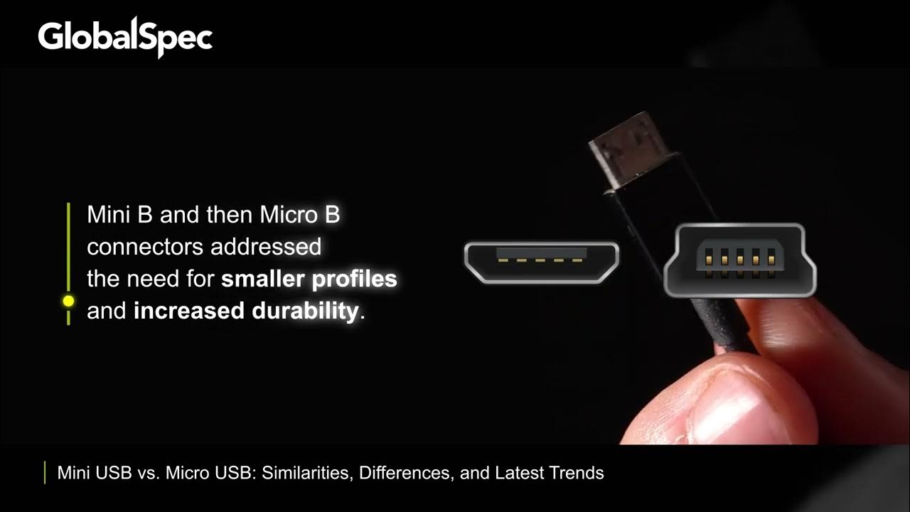 Mini USB vs. Micro USB: What�s the Difference?