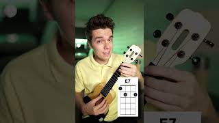 Toca Esto Si Tienes Un Ukulele screenshot 1