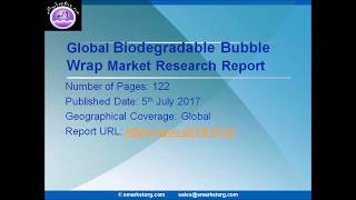 Biodegradable Bubble Wrap Market - Key Players Focus on Evolving market Trends