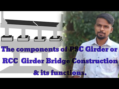 Components of PSC Girder and RCC girder bridges