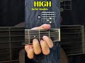 High by Barbie Almalbis|GUITAR CHORDS