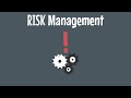 L5 PS043 01 PUBLIC SECTOR SUPPLY CHAIN MANAGEMENT