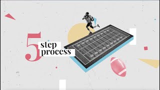 Our 5 step video marketing process - Two Fresh