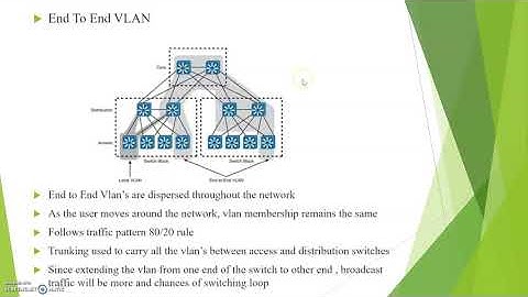 End to End and Local Vlan