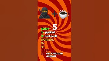 Can You Guess the Brainrot by Emojis? 🤯🔥 #stealabrainrot #roblox #brainrotquiz #robloxquiz #quiz