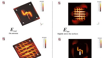 A Metamaterial-Based Broadband Circularly Polarized Aperture-Fed Grid-Slotted Patch Antenna