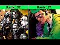 Greatest villains in dc comics  by voting   global comparisons