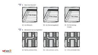 Prüfungstraining Goethe Zertifikat A1, Deutsch 1 - Modelltest 4, Hören mit Transkript und Lösungen