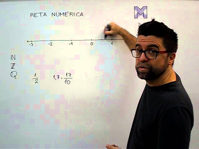 RETA NUMÉRICA - NÚMEROS RACIONAIS \Prof Gis - Matemática