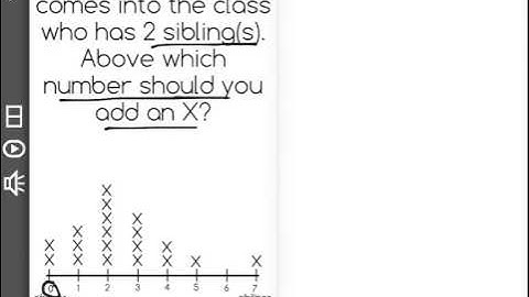 [2.MD.9-2.1] Generate Measurement Data - Common Core Standard