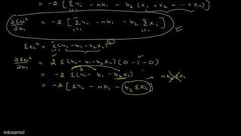 Derivation of Intercept