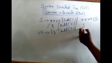 Compiler Construction | Sunday | Lecture 12 Part 2 | By Usman Khan
