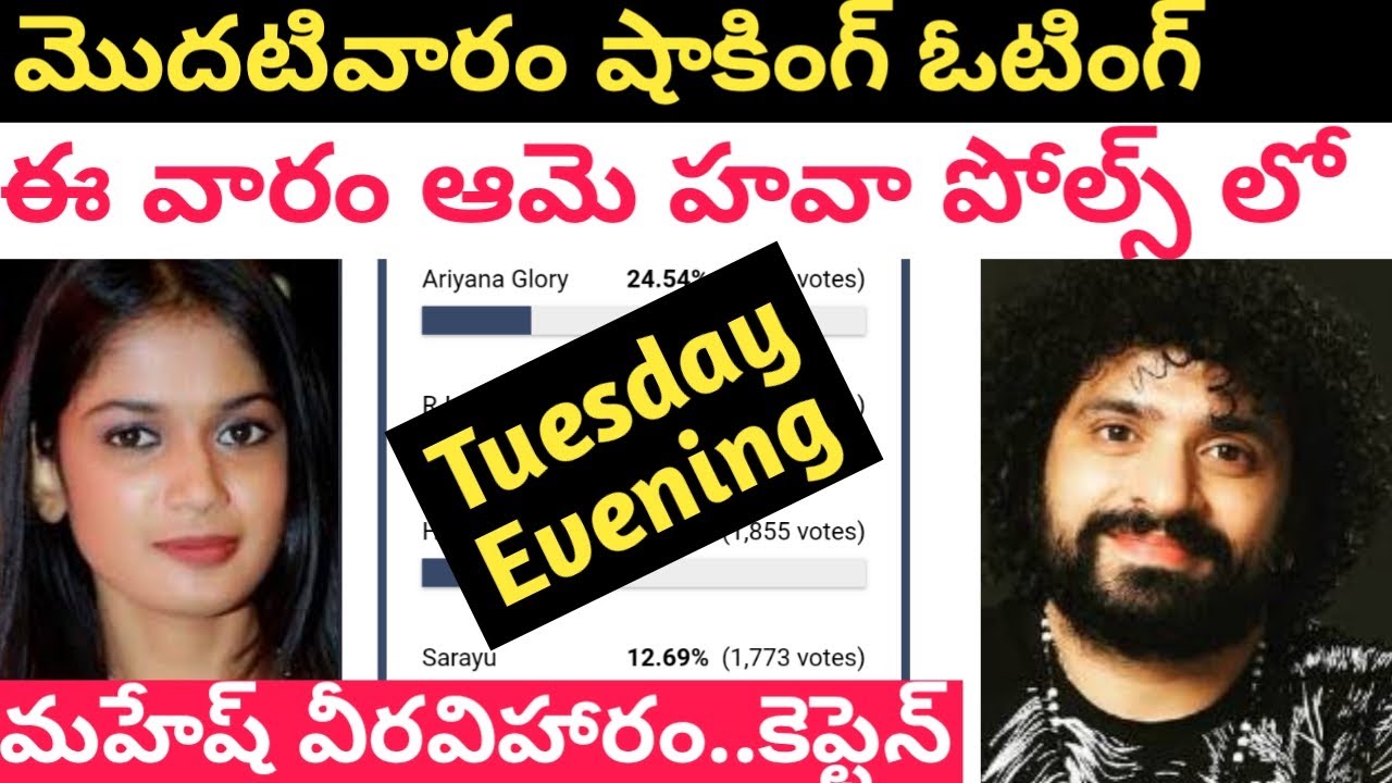 BIGG Boss non stop first week second day voting poll report | bigg boss non stop first captain |