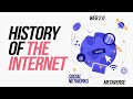 History of the internet