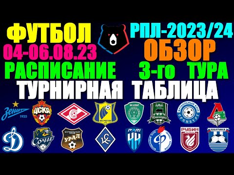 Футбол: Российская Премьер лига-2023/2024. Расписание 3-го тура: 04-06.08.23. Турнирная таблица