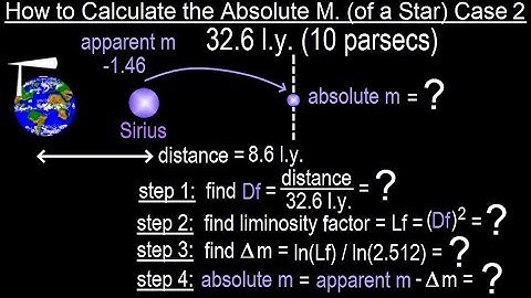 Astronomy - Ch. 24: Variable Stars (18 of 26)  What is the Absolute Magnitude of Sirius? Case 2