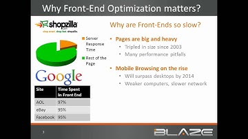 Front End Optimization Explained
