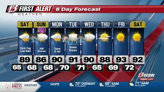 A few storms possible over weekend