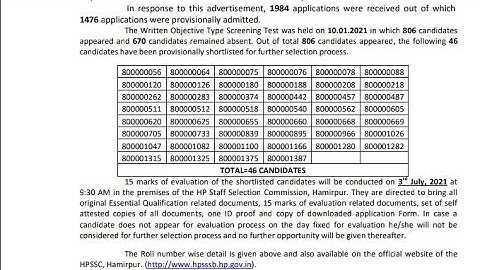 HPSSC Result Declared Notification |hpssc latest notification |