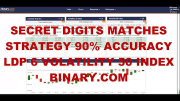 SECRET DIGITS MATCHES STRATEGY 90% ACCURACY LDP 6 VOLATILITY 50 INDEX binary com 2