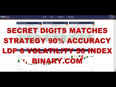 SECRET DIGITS MATCHES STRATEGY 90% ACCURACY LDP 6 VOLATILITY 50 INDEX binary com 2