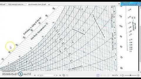 lecture 34-problem on bypass factor