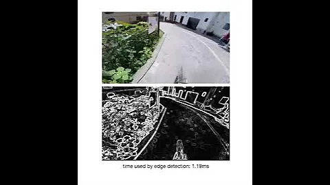 video edge detection by sobel filter