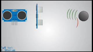 Aquavision Komandasının Tanıtım Videosu