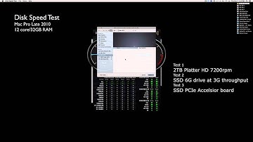 Disk Speed Test: Mac Pro Platter vs SSD vs PCIe