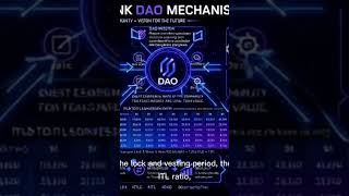 InterLink DAO Builds Long-Term Value Through Lock & Vesting .#InterLink #ITLG #ITL